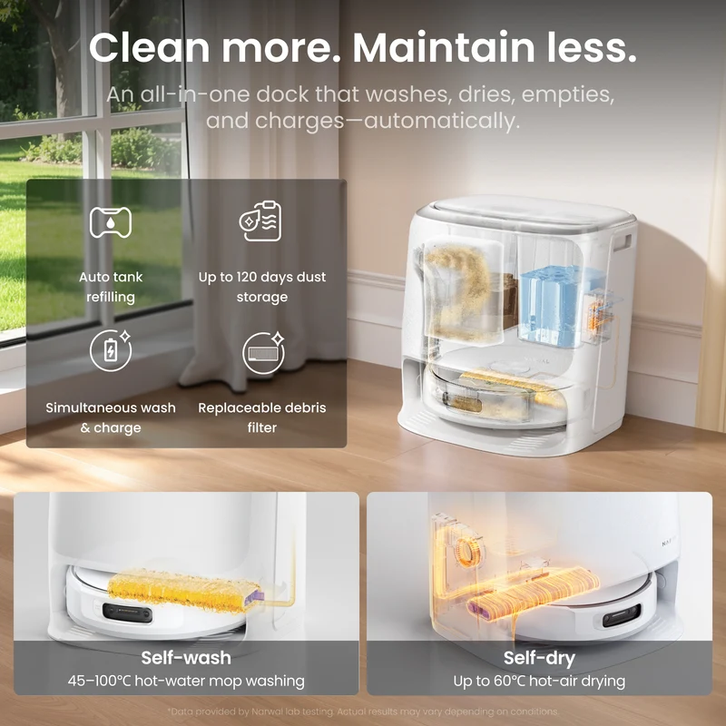 Narwal Freo 20 Robot Aspirateur & Laveur