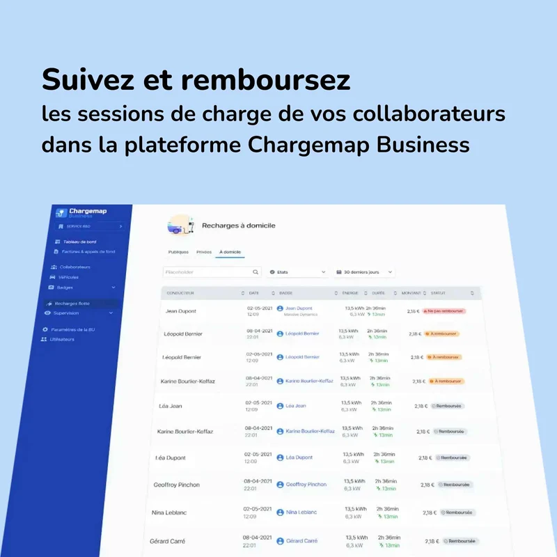Câble de recharge connecté GONEO pour prise renforcée – 3,7 kW