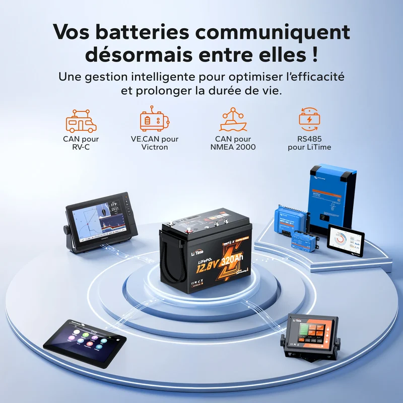 【Nouvauté】Batterie LiFePO4 intelligente LiTime 12V 320Ah CAN & RS485 ComFlex | Intégration Victron, RV-C & NMEA 2000
