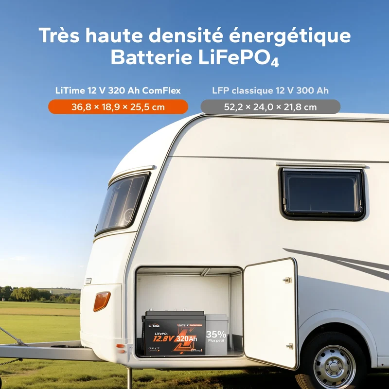 【Nouvauté】Batterie LiFePO4 intelligente LiTime 12V 320Ah CAN & RS485 ComFlex | Intégration Victron, RV-C & NMEA 2000