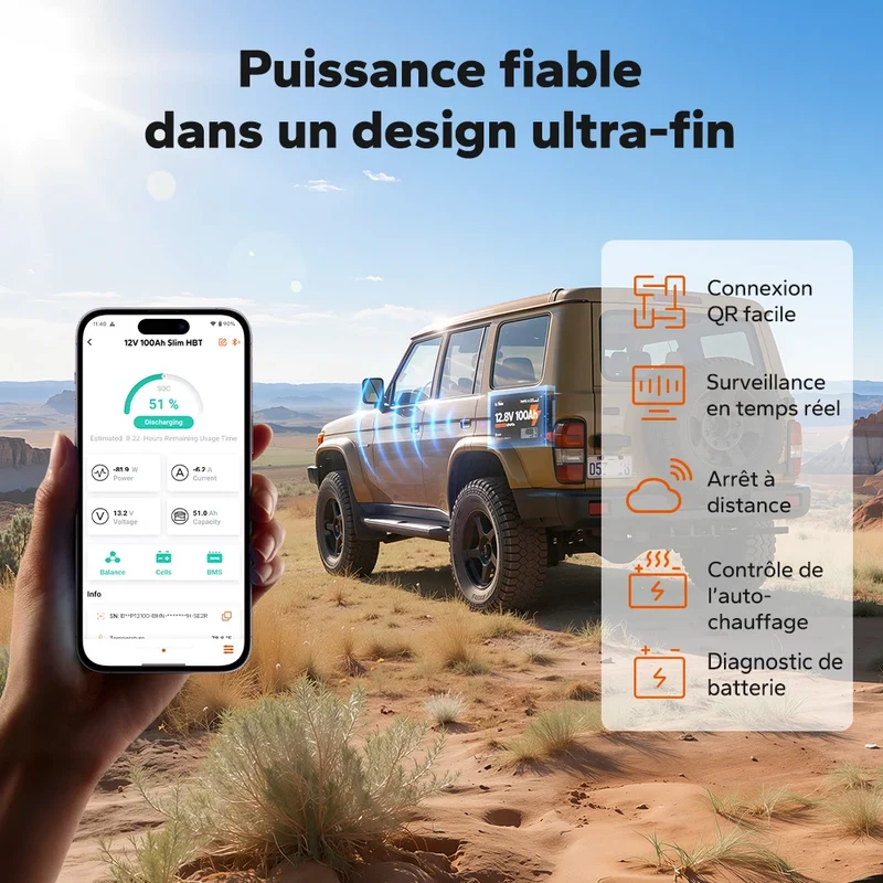 【Nouveauté】LiTime Batterie LiFePO4 12V 100Ah Ultra Slim avec Bluetooth & Auto-chauffante – Idéale pour Camping-car, Van & Fourgon aménagé