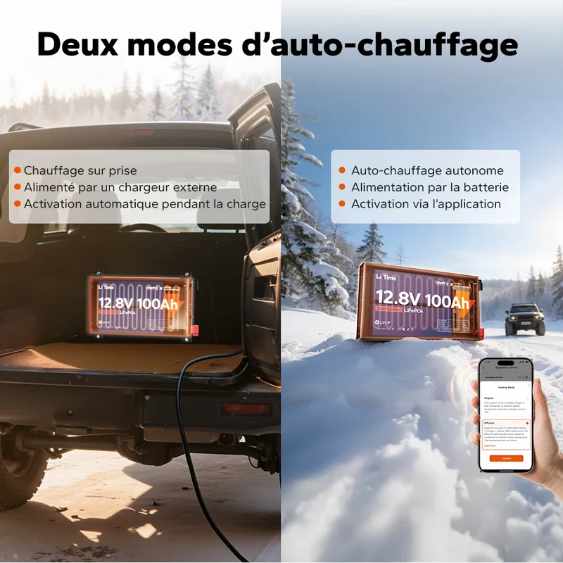 【Nouveauté】LiTime Batterie LiFePO4 12V 100Ah Ultra Slim avec Bluetooth & Auto-chauffante – Idéale pour Camping-car, Van & Fourgon aménagé