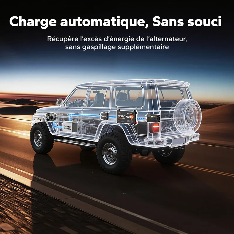 【Nouveauté】LiTime Batterie LiFePO4 12V 100Ah Ultra Slim avec Bluetooth & Auto-chauffante – Idéale pour Camping-car, Van & Fourgon aménagé
