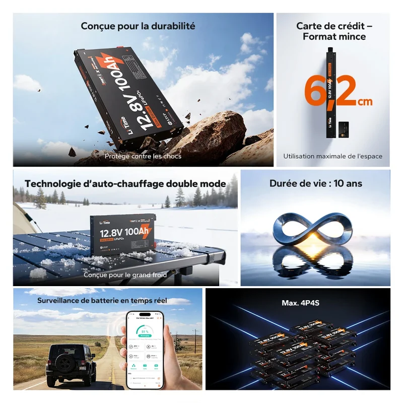 【Nouveauté】LiTime Batterie LiFePO4 12V 100Ah Ultra Slim avec Bluetooth & Auto-chauffante – Idéale pour Camping-car, Van & Fourgon aménagé