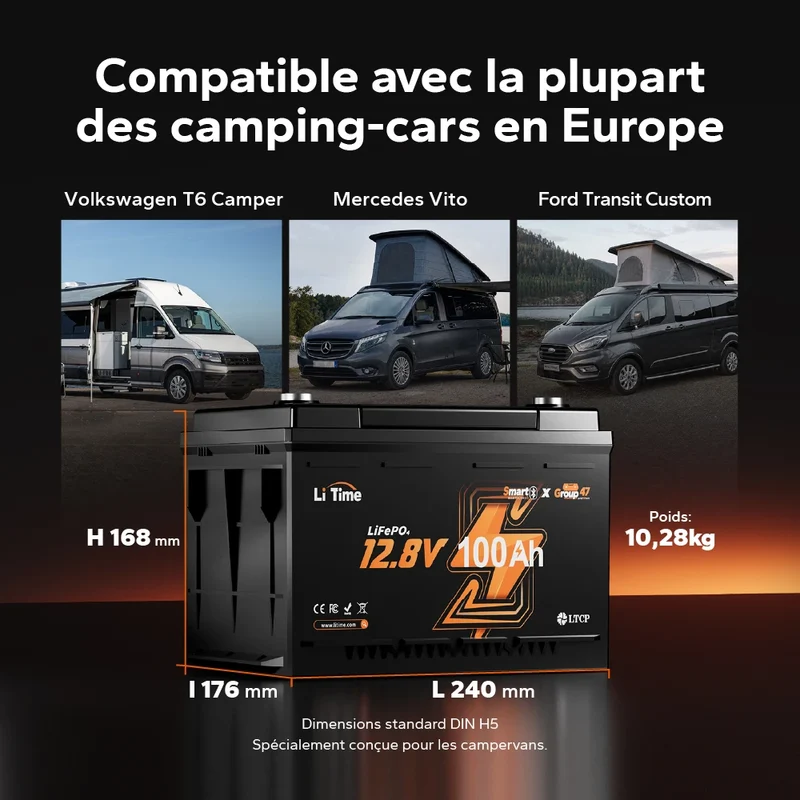 【Nouveauté】Batterie LiFePO4 12V 100Ah H168 avec Bluetooth – format ultra-plat pour installation sous siège de camping-car