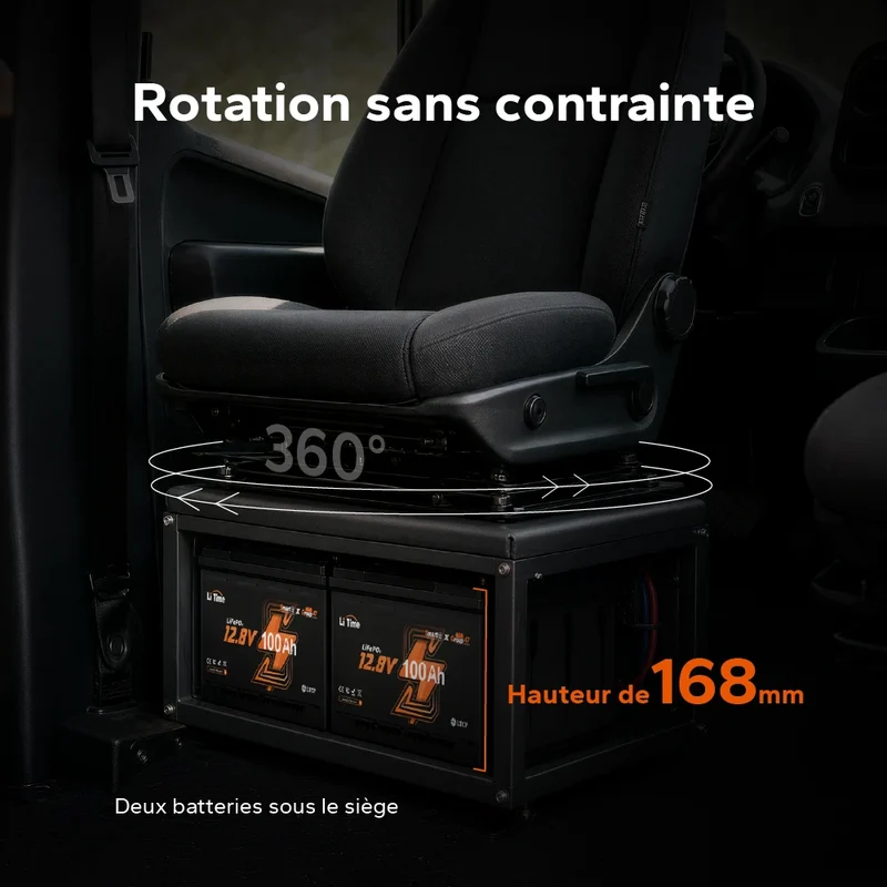 【Nouveauté】Batterie LiFePO4 12V 100Ah H168 avec Bluetooth – format ultra-plat pour installation sous siège de camping-car