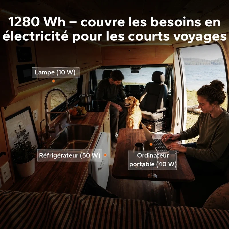 【Nouveauté】Batterie LiFePO4 12V 100Ah H168 avec Bluetooth – format ultra-plat pour installation sous siège de camping-car