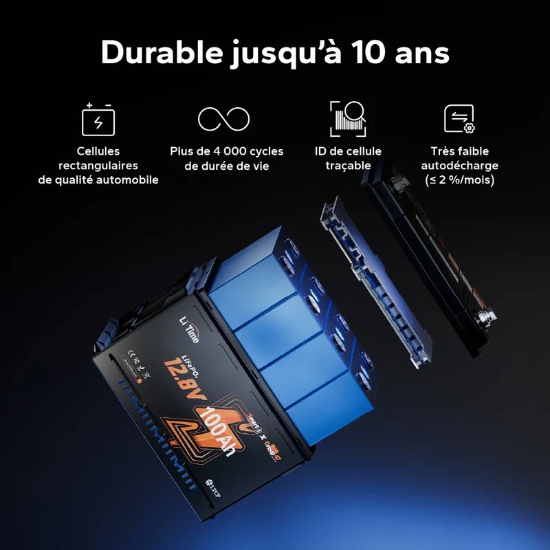 【Nouveauté】Batterie LiFePO4 12V 100Ah H168 avec Bluetooth – format ultra-plat pour installation sous siège de camping-car