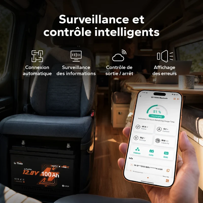 【Nouveauté】Batterie LiFePO4 12V 100Ah H168 avec Bluetooth – format ultra-plat pour installation sous siège de camping-car