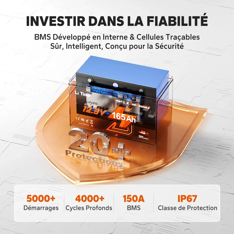 【Nouveauté】Batterie Lithium LiFePO4 LiTime 12V 165Ah Double Usage, 1200 CCA avec Auto-Chauffage pour Camping-Car et Marine