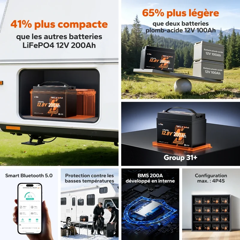【Nouveauté】Batterie LiFePO4 LiTime 12V 200Ah Xtra-Mini avec Bluetooth pour camping-cars et camping | Cellules haut de gamme, 6000+ cycles à 100 % de DOD