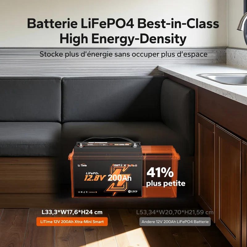 【Nouveauté】Batterie LiFePO4 LiTime 12V 200Ah Xtra-Mini avec Bluetooth pour camping-cars et camping | Cellules haut de gamme, 6000+ cycles à 100 % de DOD
