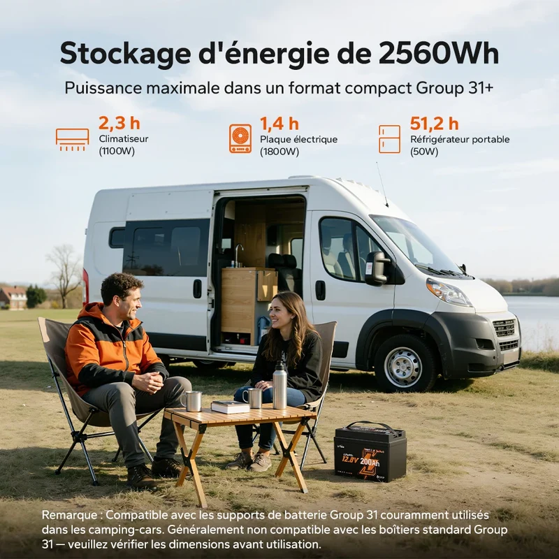 【Nouveauté】Batterie LiFePO4 LiTime 12V 200Ah Xtra-Mini avec Bluetooth pour camping-cars et camping | Cellules haut de gamme, 6000+ cycles à 100 % de DOD