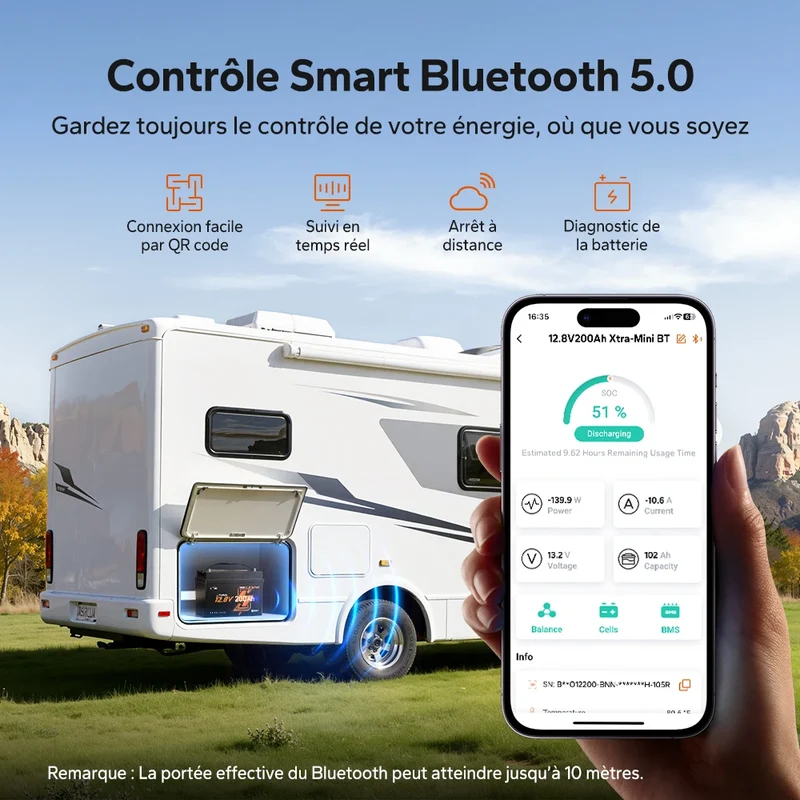 【Nouveauté】Batterie LiFePO4 LiTime 12V 200Ah Xtra-Mini avec Bluetooth pour camping-cars et camping | Cellules haut de gamme, 6000+ cycles à 100 % de DOD