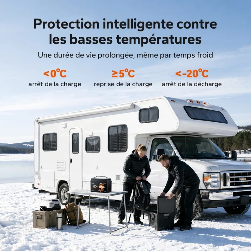 【Nouveauté】Batterie LiFePO4 LiTime 12V 200Ah Xtra-Mini avec Bluetooth pour camping-cars et camping | Cellules haut de gamme, 6000+ cycles à 100 % de DOD