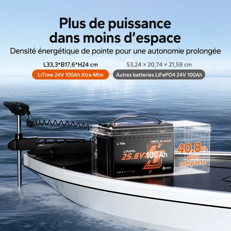 【Nouveauté】LiTime Batterie Lithium LiFePO4 24V 100Ah Xtra-Mini Bluetooth pour Moteur de Traîne