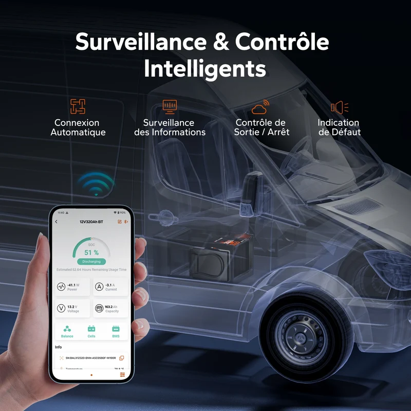 【Nouveauté】Batterie LiFePO4 12V 320Ah W190 avec Bluetooth pour camping-car, installation sous siège