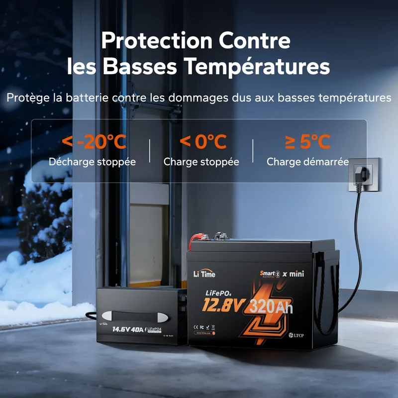 【Nouveauté】Batterie LiFePO4 12V 320Ah W190 avec Bluetooth pour camping-car, installation sous siège