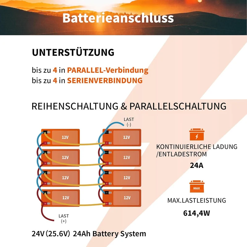 LiTime 12V 6Ah Batterie LiFePO4 avec BMS 6 A, 76,8 W, plus de 4 000 cycles profonds
