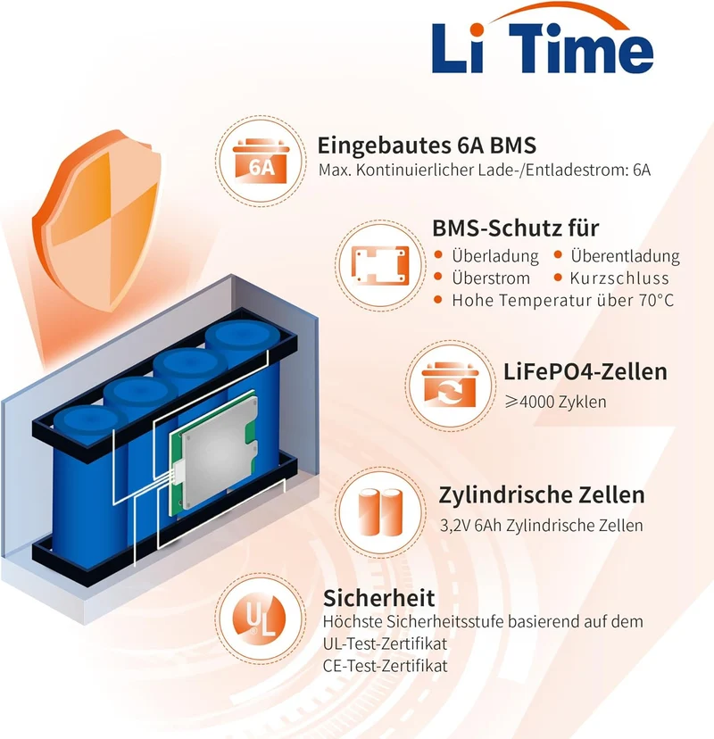 LiTime 12V 6Ah Batterie LiFePO4 avec BMS 6 A, 76,8 W, plus de 4 000 cycles profonds
