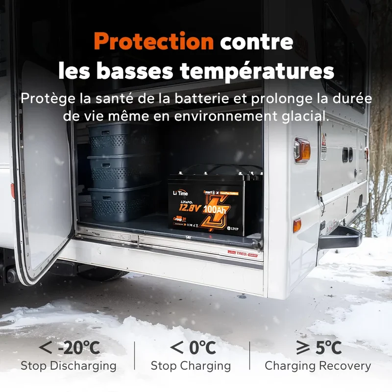 【Nouveauté】LiTime Batterie LiFePO4 12V 100Ah Smart ComFlex avec Bluetooth & Victron Communication