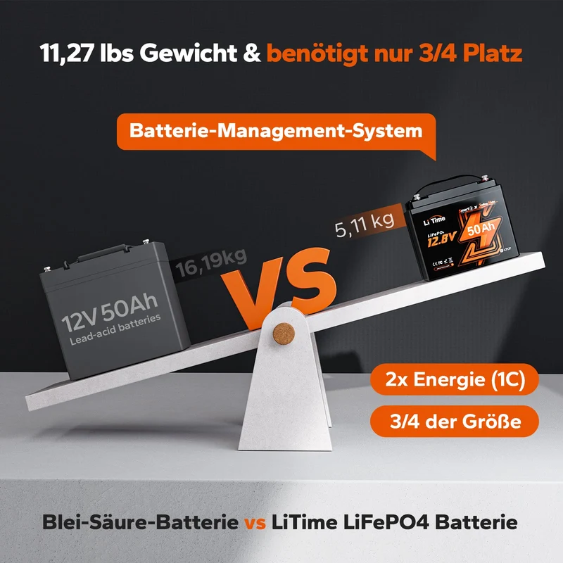 12V 50Ah Batterie au lithium Bluetooth pour bateaux à moteur électrique