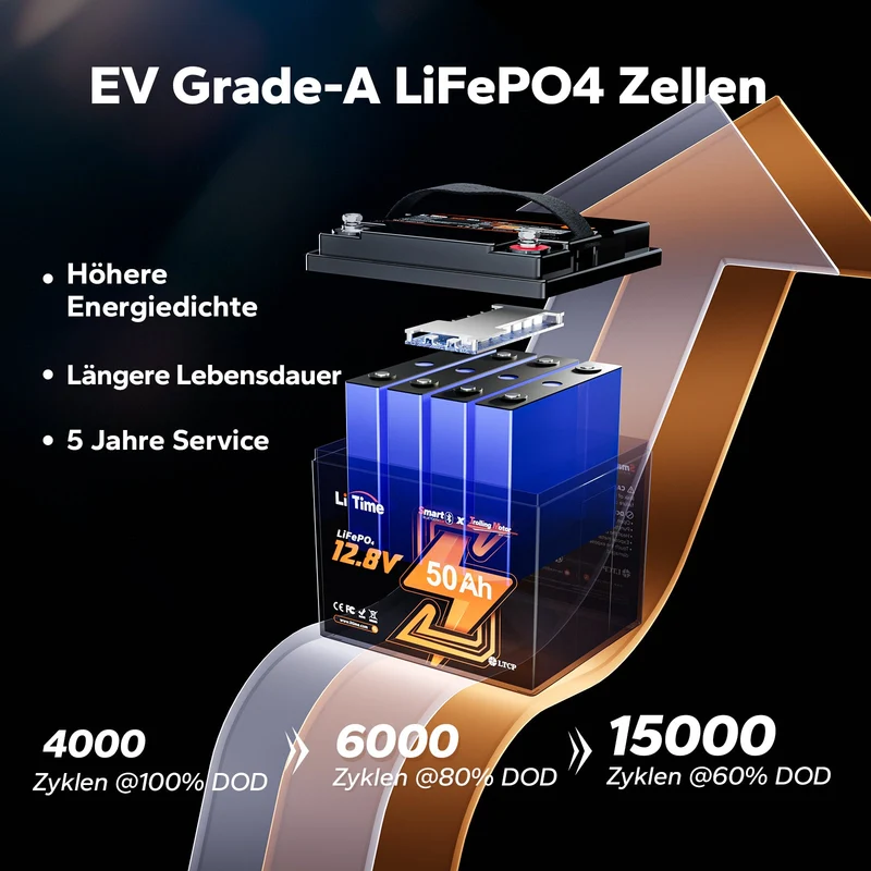 12V 50Ah Batterie au lithium Bluetooth pour bateaux à moteur électrique