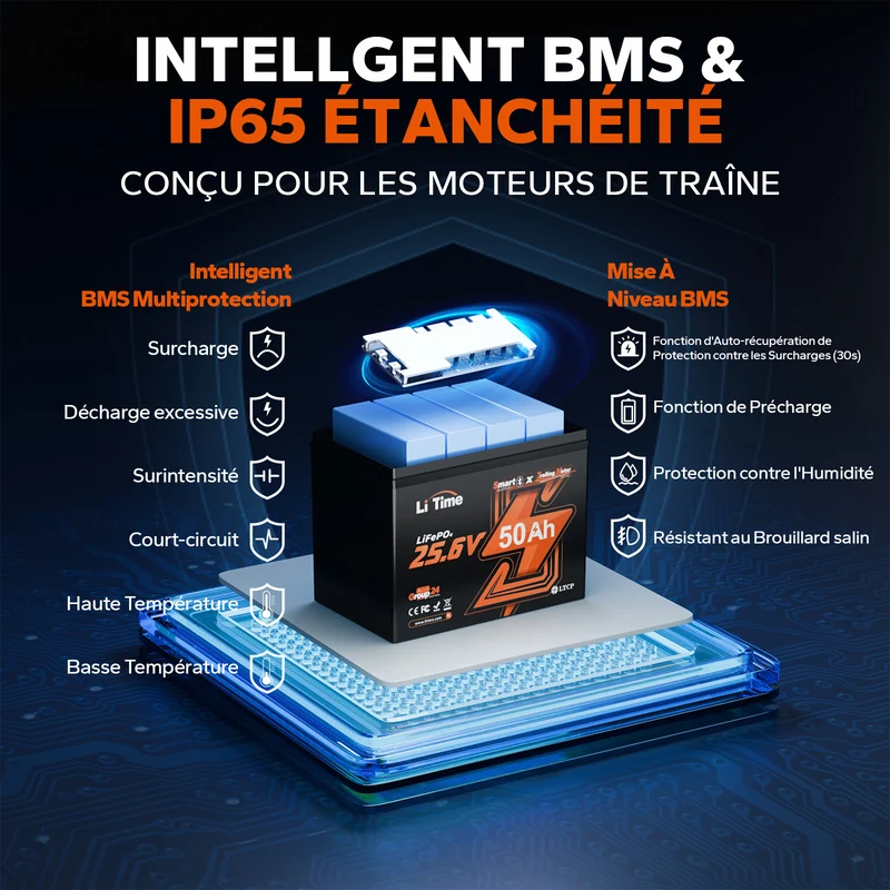 24V 50Ah Batterie Lithium Low-Temp Bluetooth pour Moteurs Électriques de Bateaux