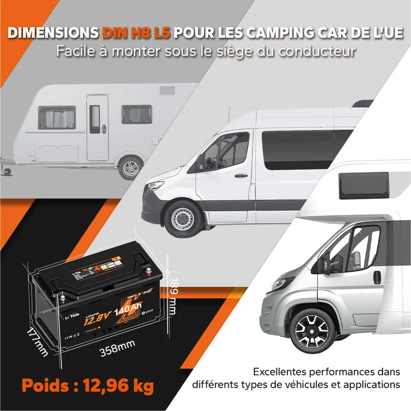 Batterie Lithium 12V 140Ah H190 pour Camping-Car – Bluetooth & Installation sous Siège - Sous le Siège, DIN H8