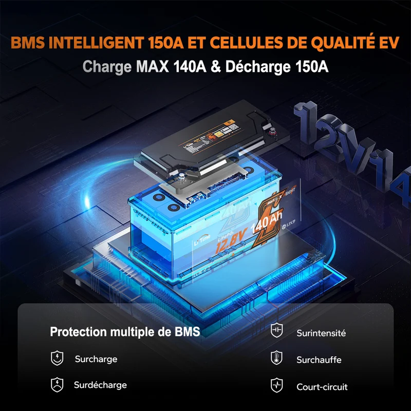 Batterie Lithium 12V 140Ah H190 pour Camping-Car – Bluetooth & Installation sous Siège - Sous le Siège, DIN H8