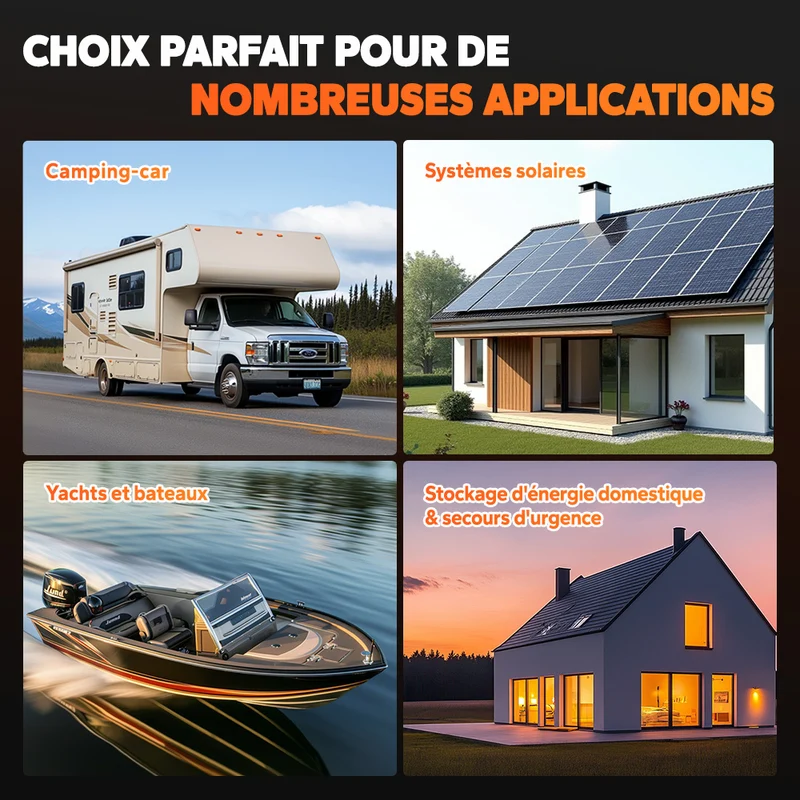 Batterie Lithium 12V 140Ah H190 pour Camping-Car – Bluetooth & Installation sous Siège - Sous le Siège, DIN H8