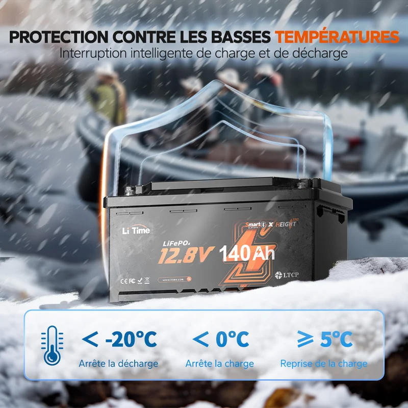 Batterie Lithium 12V 140Ah H190 pour Camping-Car – Bluetooth & Installation sous Siège - Sous le Siège, DIN H8