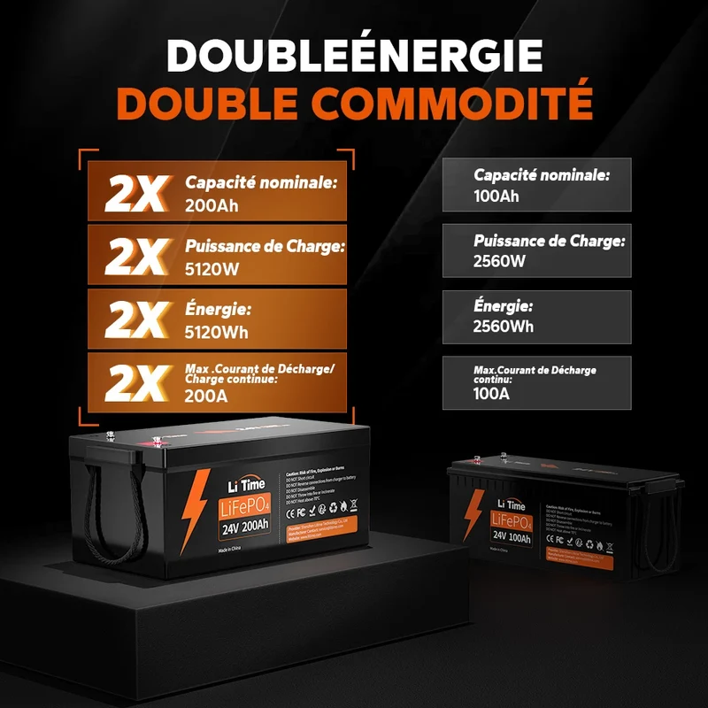 LiTime 24V 200Ah Piles au lithium LiFePO4 du groupe 8D