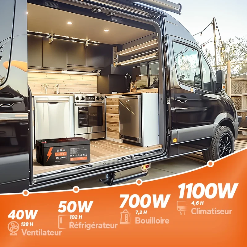 LiTime 24V 200Ah Piles au lithium LiFePO4 du groupe 8D