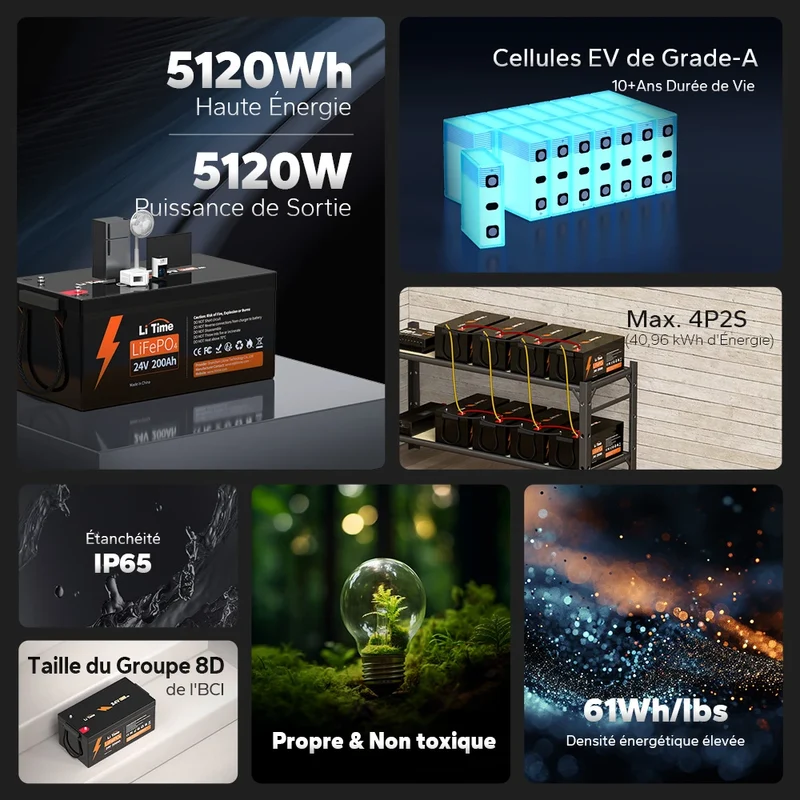 LiTime 24V 200Ah Piles au lithium LiFePO4 du groupe 8D