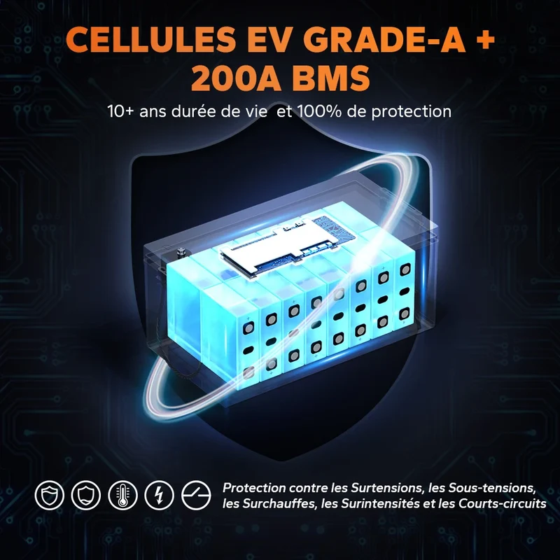 LiTime 24V 200Ah Piles au lithium LiFePO4 du groupe 8D