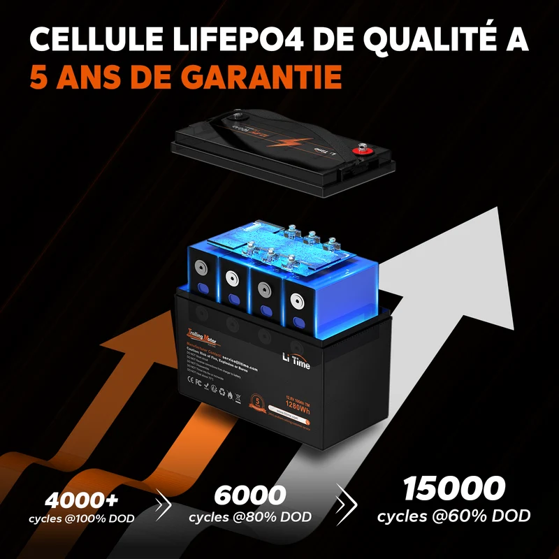 LiTime 12V 100Ah TM Batterie Lithium pour Moteur Marin