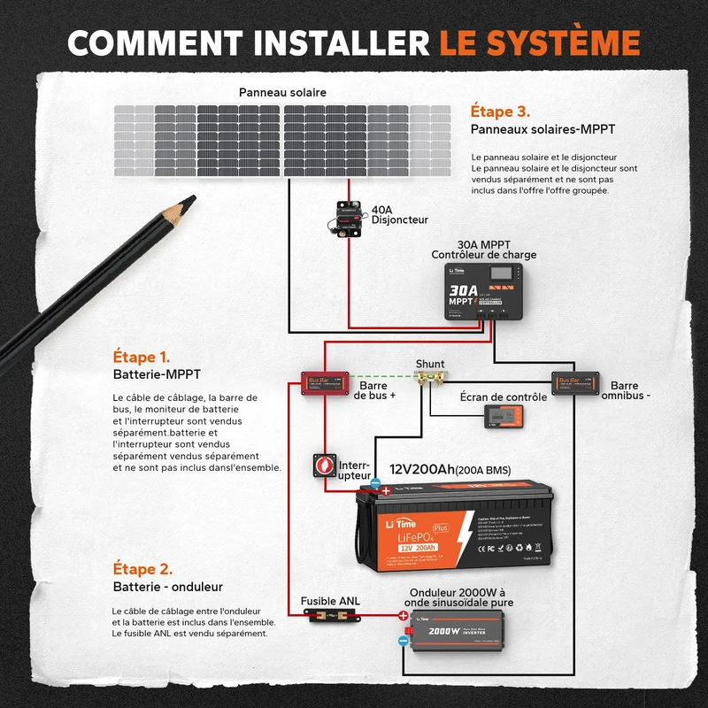 LiTime Batterie 12V 200Ah Plus LiFePO4 - BMS 200A