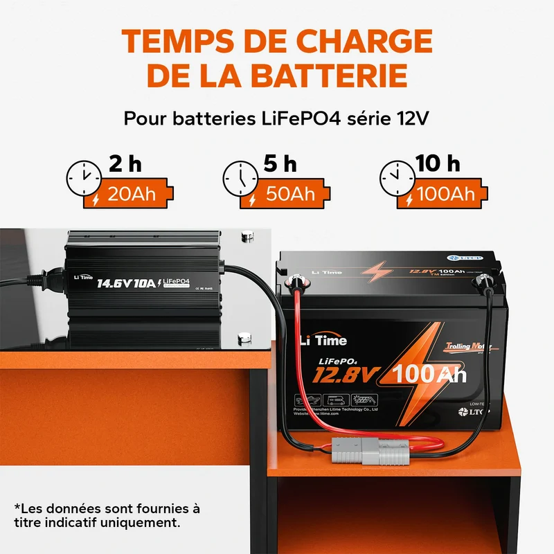 LiTime Chargeur 12V 10A pour Batteries LiFePO4