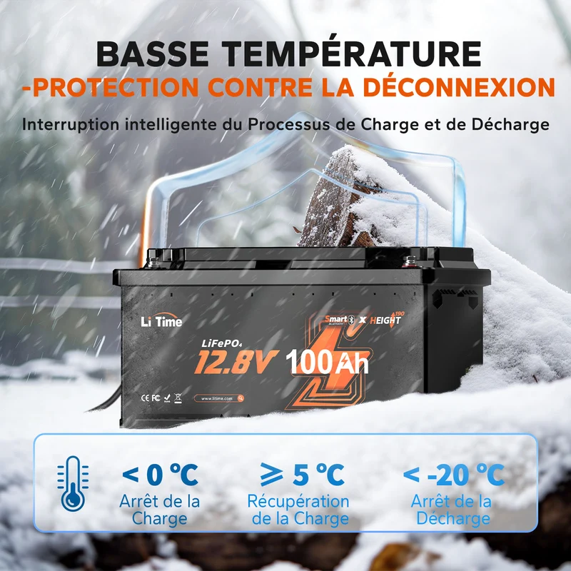 LiTime Batterie Lithium 12V 100Ah H190 pour Camping-Car – Bluetooth & Installation Sous Siège