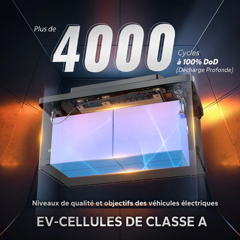 LiTime Batterie Lithium 12V 100Ah H190 pour Camping-Car – Bluetooth & Installation Sous Siège