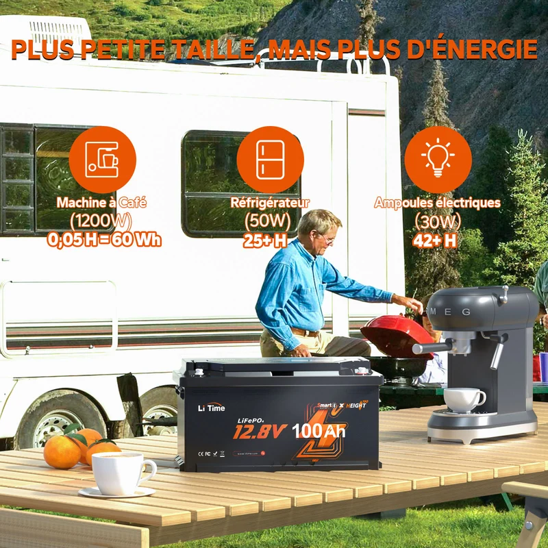 LiTime Batterie Lithium 12V 100Ah H190 pour Camping-Car – Bluetooth & Installation Sous Siège