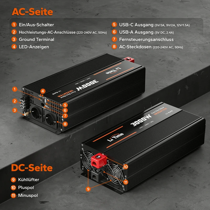 LiTime Convertisseur 3000W Onda Sinusoidale Pura 12V a 230V CA
