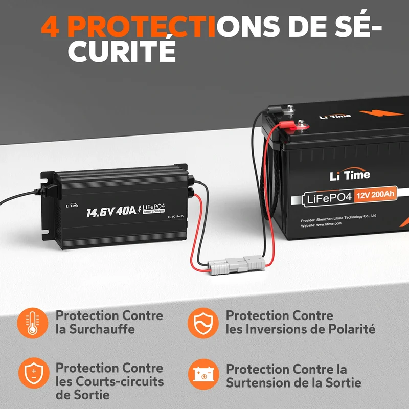 LiTime Chargeur 12V 40A pour batterie LiFePO4