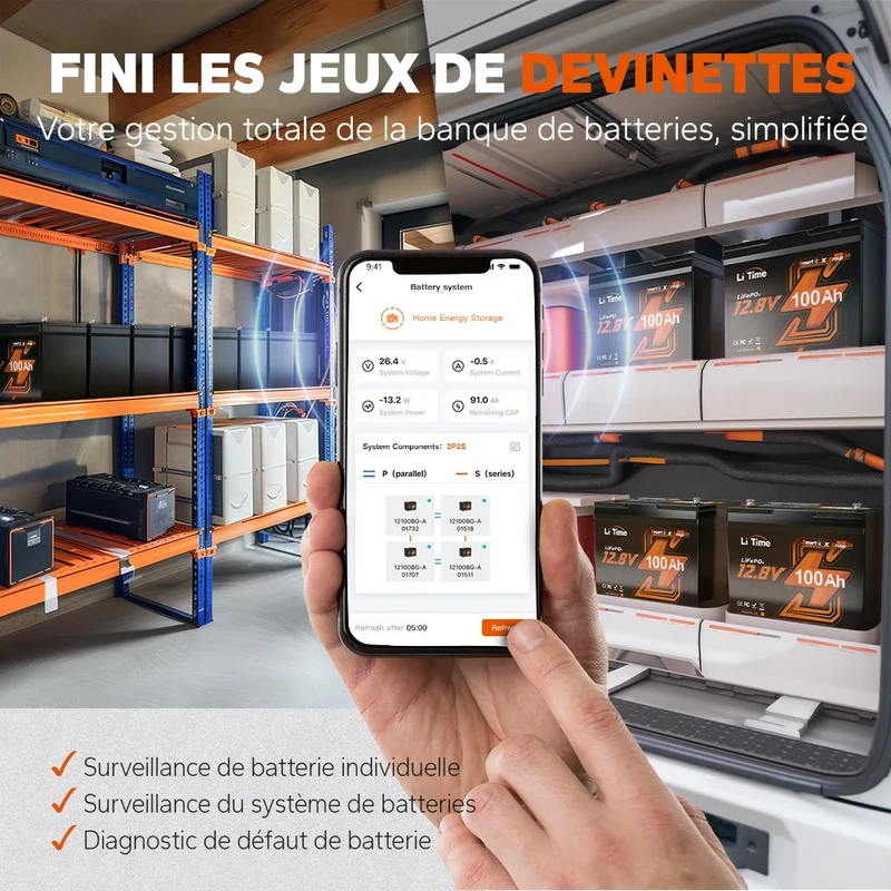 LiTime 12V 100Ah Group 24 Bluetooth LiFePO4 batterie au lithium à cycle profond