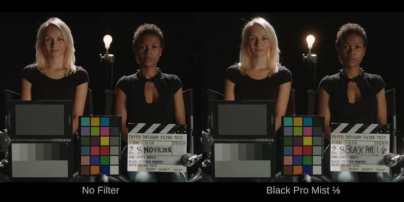 Filtre noir Pro-Mist®