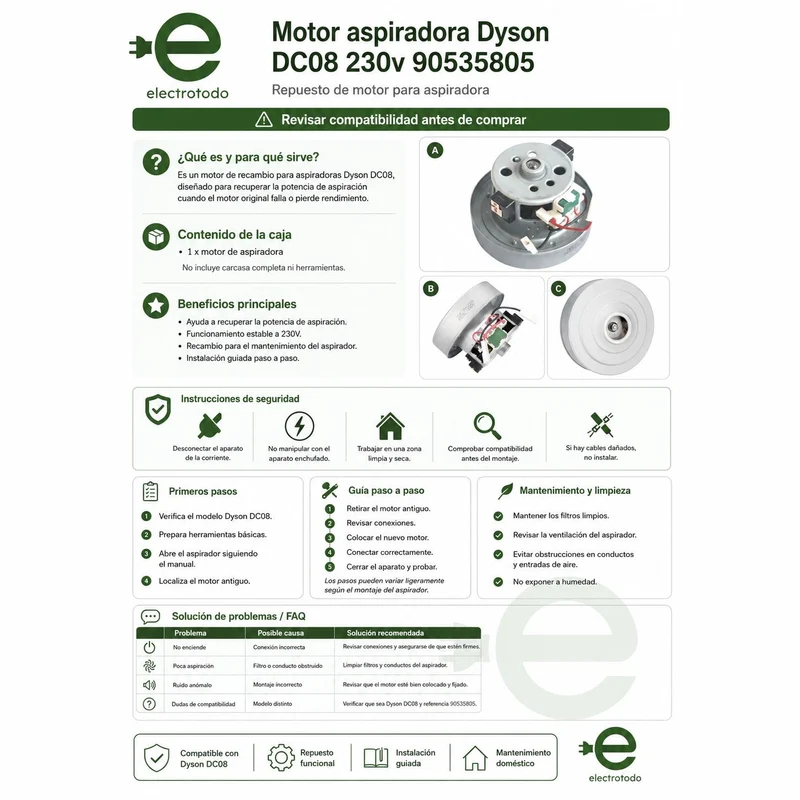 Moteur aspirateur Dyson DC08 230v 90535805