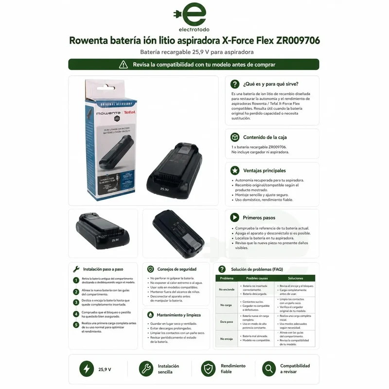 Rowenta batterie ion lithium aspirateur X-Force Flex ZR009706
