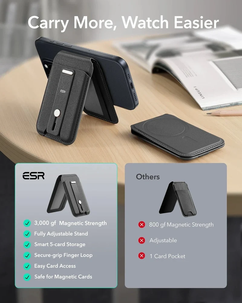 Grip Wallet Stand (HaloLock) - Black