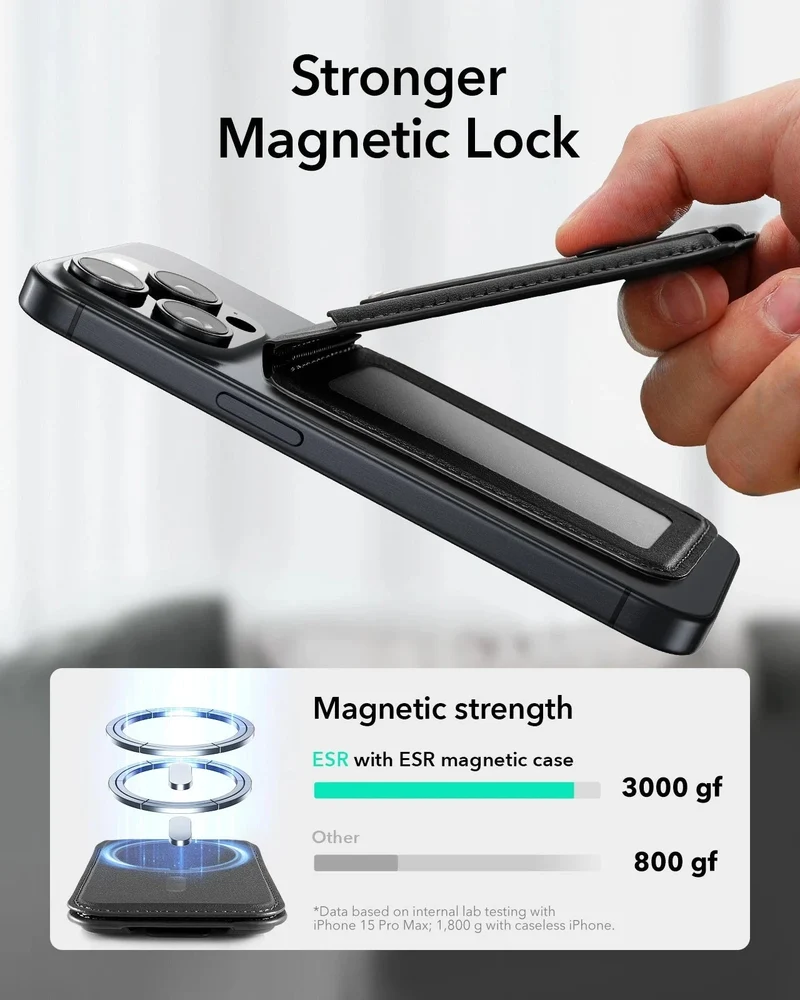 Grip Wallet Stand (HaloLock) - Black